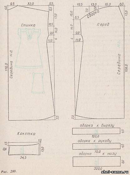 Ночная сорочка сшить без выкройки