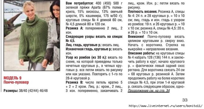 Вязание пончо круговыми спицами Вязание пончо круговыми спицами