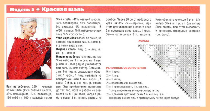 Как связать красивую шаль на спицах схема Как связать красивую шаль на спицах схема