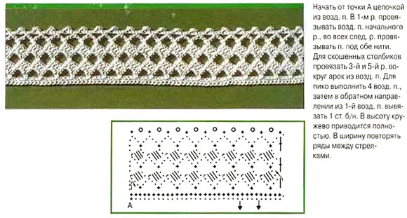 Схема вязания планки крючком