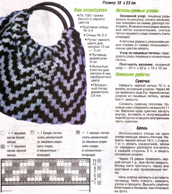 Связать сумку спицами схемы Связать сумку спицами схемы
