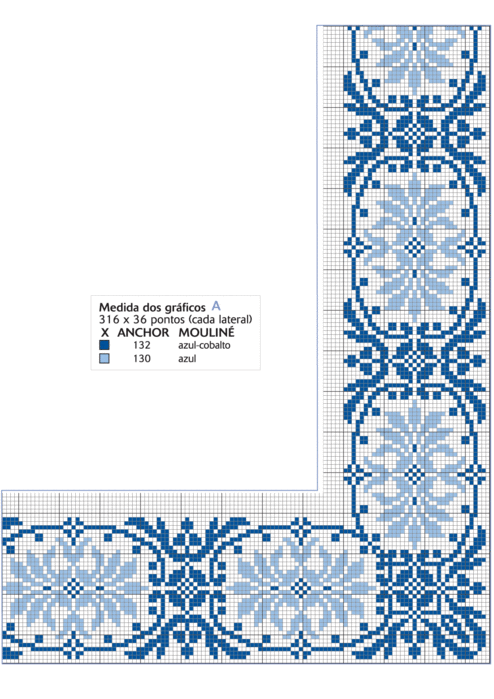 15012013_tudoazul_grafico (494x700, 130Kb)