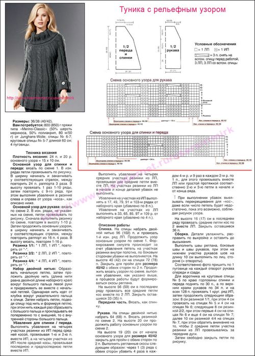 Вышивка бисером Купить наборы и схемы для вышивки Выкройка мишки тедди
