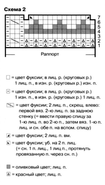 Комплект для девочки (шапочка, пелерина и варежки) 96589