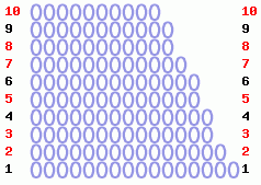 ubavlenie-petel-sprava (238x169, 5Kb)