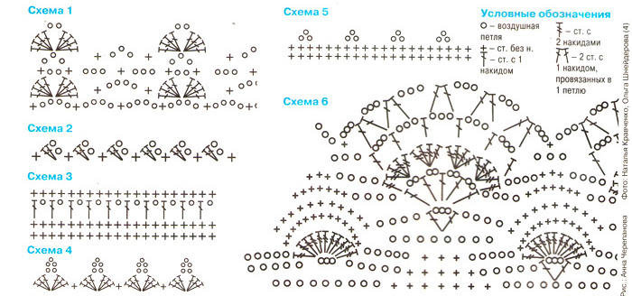 1251540275_golubojj-top_skhema (700x328, 105Kb)