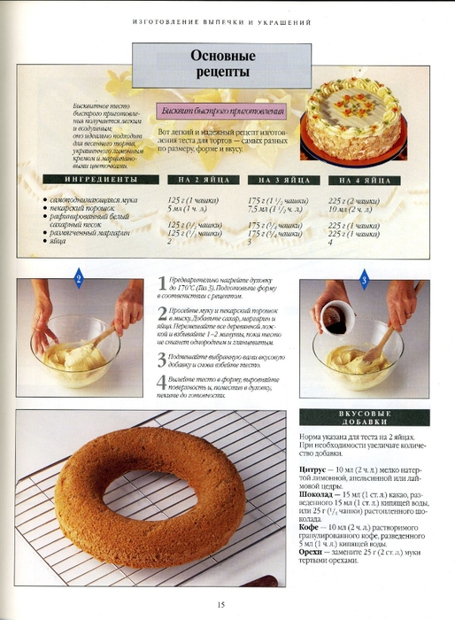 Рецепт мастики рецепт Рецепт мастики рецепт