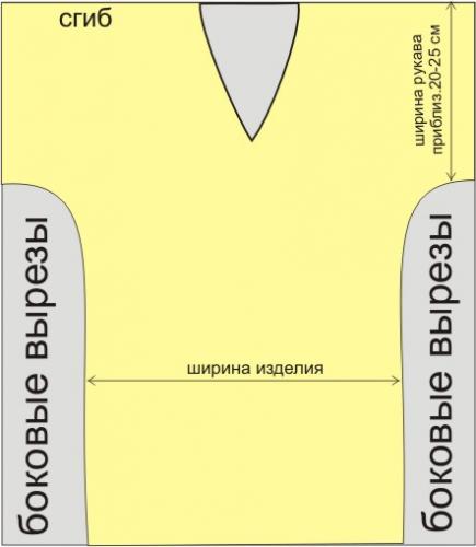 Как сшить пляжное платье своими руками Как сшить пляжное платье своими руками