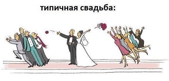 Типичная свадьба
