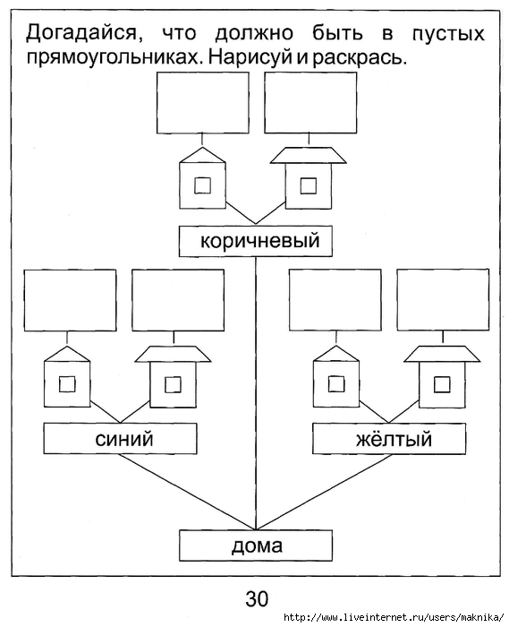 Календарные планы по русскому языку в 6 классе