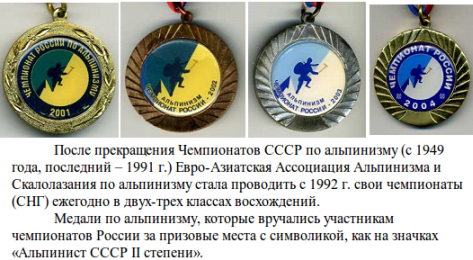 Медали СНГ по альпинизму (473x260, 205Kb)