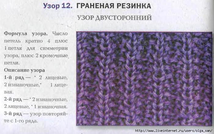 Юбка резинка связать спицами