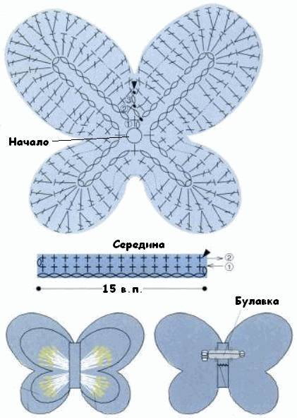 shema-vjazanija-babochki (421x591, 38Kb)