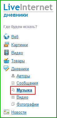 Как добавить существующую на ЛиРу музыку в раздел Музыка