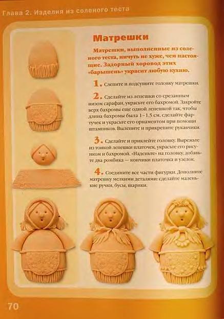 Как сделать солёного теста Как сделать солёного теста
