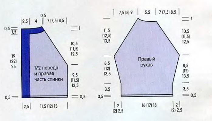Рукав реглан выкройки вязания Рукав реглан выкройки вязания