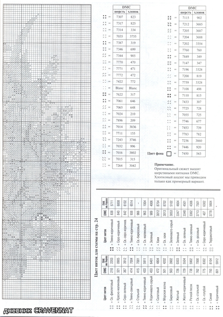 вышивка крестом. венок на подушке (1) (450x640, 252Kb)