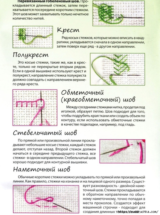 Декупаж на канве: имитация вышивки крестом