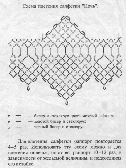 Схемы пошаговые салфеток из бисера Схемы пошаговые салфеток из бисера