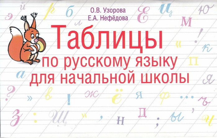 Решебник по праву 10 класс гавриш сутковий филипенко онлайн