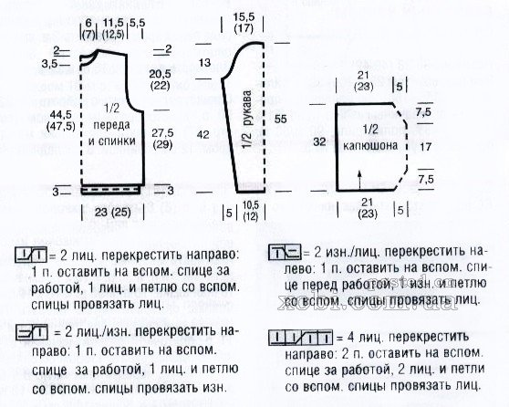 Схемы вязанья мужских свитеров с капюшоном