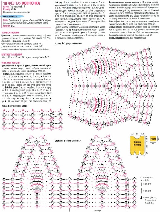 jelt-koft1 (530x700, 188Kb)