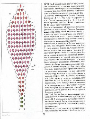 zveti is bisera (69) (370x489, 52Kb)