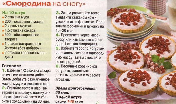 Пирог три стакана с вареньем рецепт с фото пошагово в духовке