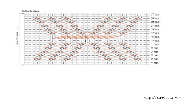 Вязание спицами. Жакет с капюшоном (3) (597x332, 89Kb)