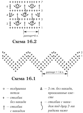 V0302162 (342x461, 13Kb)