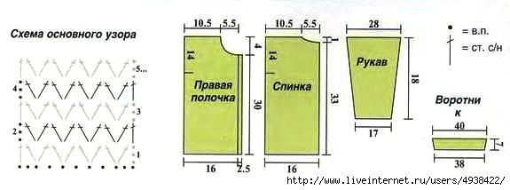 Кофточка Крючком Для Мальчика