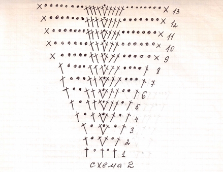 166