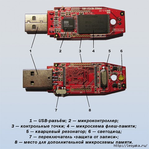 3925073_usb_flesh_nakopitel_big (480x480, 120Kb)