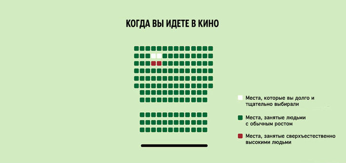 22 болезненно правдивых факта повседневной жизни