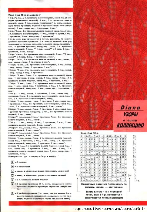 DIANA   1994-09 _16 (485x700, 298Kb)