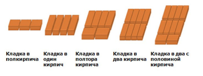 кладка (700x263, 119Kb)