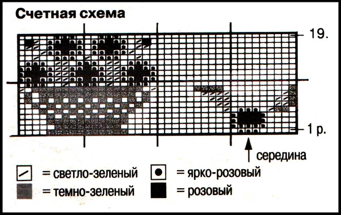 rozovyj-garnitur-s-vyshitoj-koketkoj-sxema-y (700x441, 300Kb)