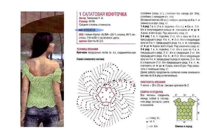 Вязание крючком летних блузок из мотивов. Вязаные летние кофточки из м Вязание крючком летних блузок из мотивов. Вязаные летние кофточки из м