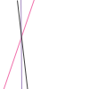 10 (100x100, 1Kb)