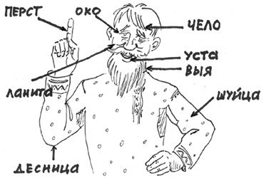 ЛИТЕРАТУРА Записи в рубрике ЛИТЕРАТУРА Дневник Борис Нахапур…