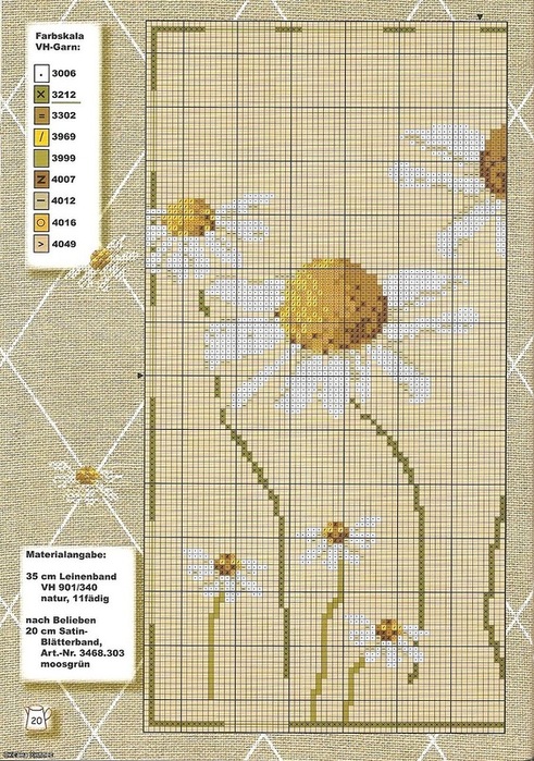 Бесплатные схемы вышивки крестом ромашек.
