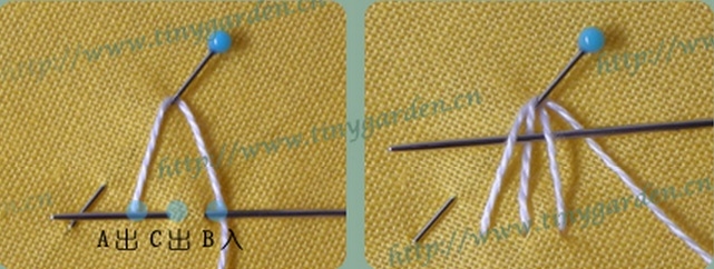 Игольница с объемной вышивкой ромашки. Фото мастер-класс (2) (641x242, 127Kb)