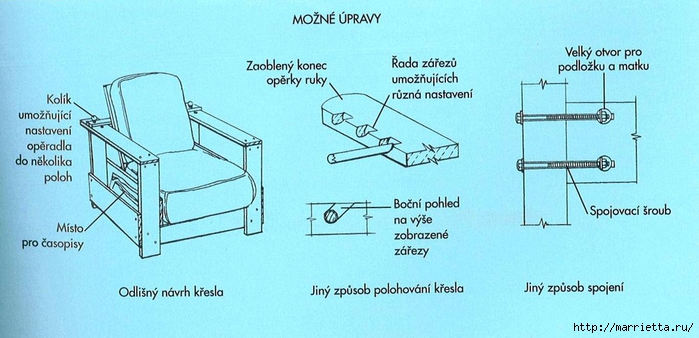 Инструкция по перетяжке мебели своими руками