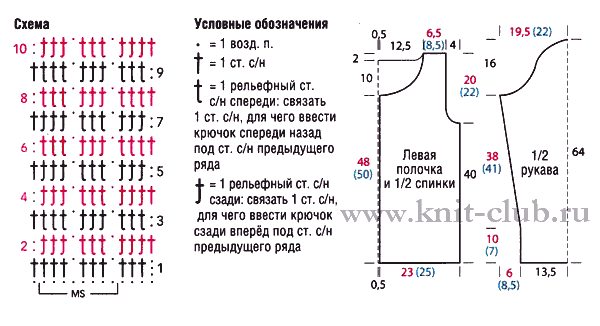 Вяжем кофту крючком для начинающих схемы Вяжем кофту крючком для начинающих схемы