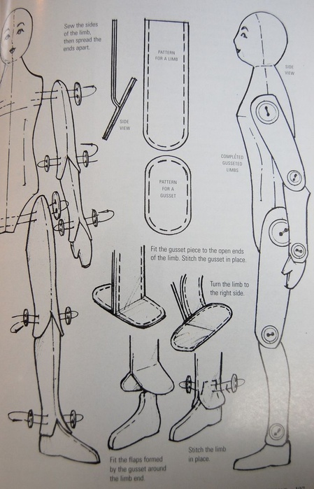 Шарнирные куклы из ткани выкройки