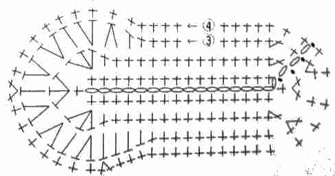 Схема вязания подошвы для тапочек крючком 38 размер