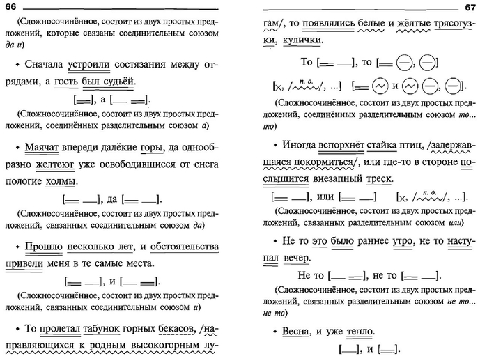 Какая пунктуационная схема соответствует предложению пусть милует бог от разбойников говорила