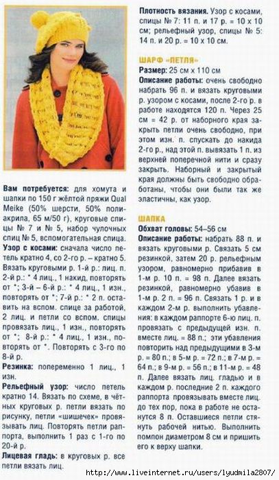 Схемы вязания шапок и шарфов на спицах с