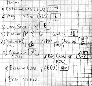 plans (321x299, 76Kb)