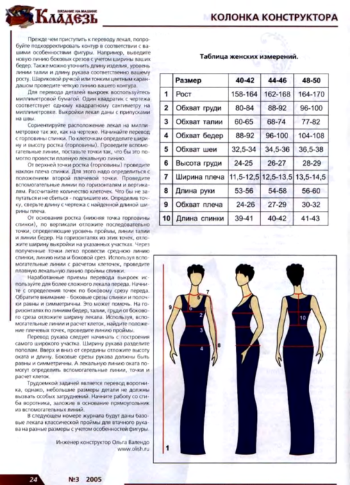 Klad_2005_3_25 (504x700, 514Kb)